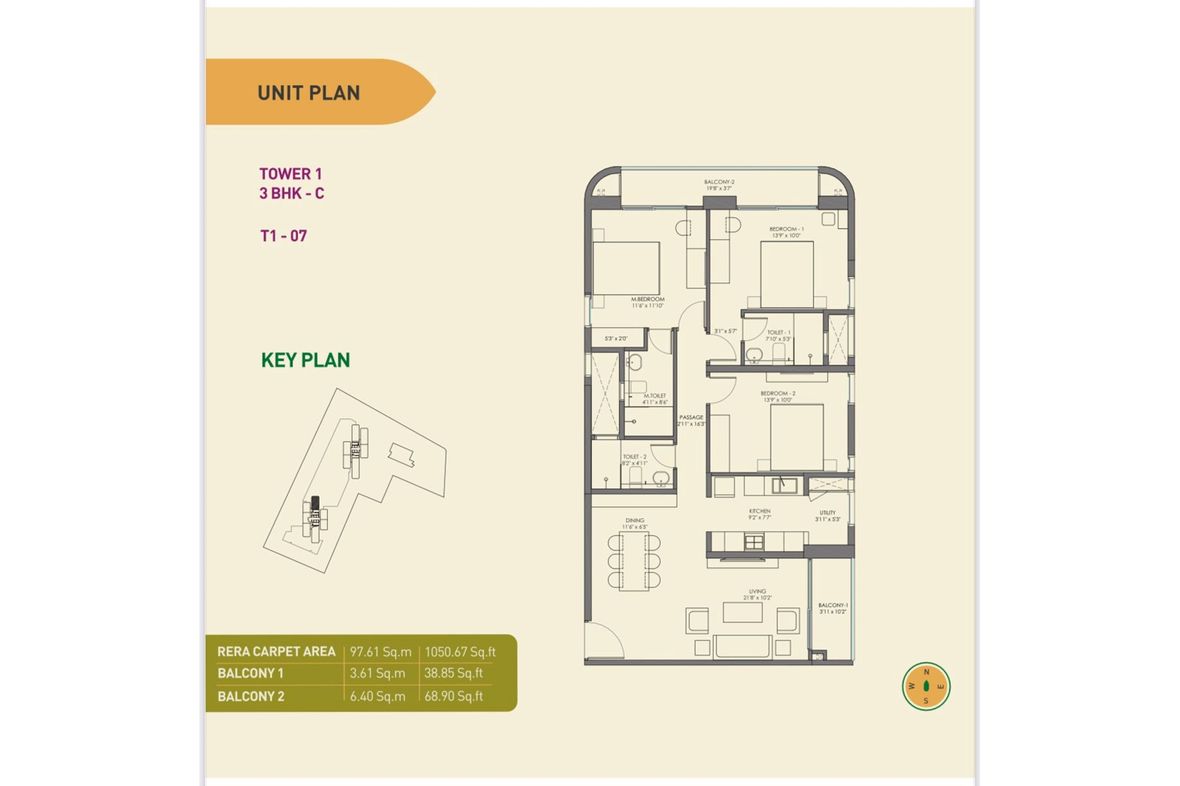 Property in Bengaluru