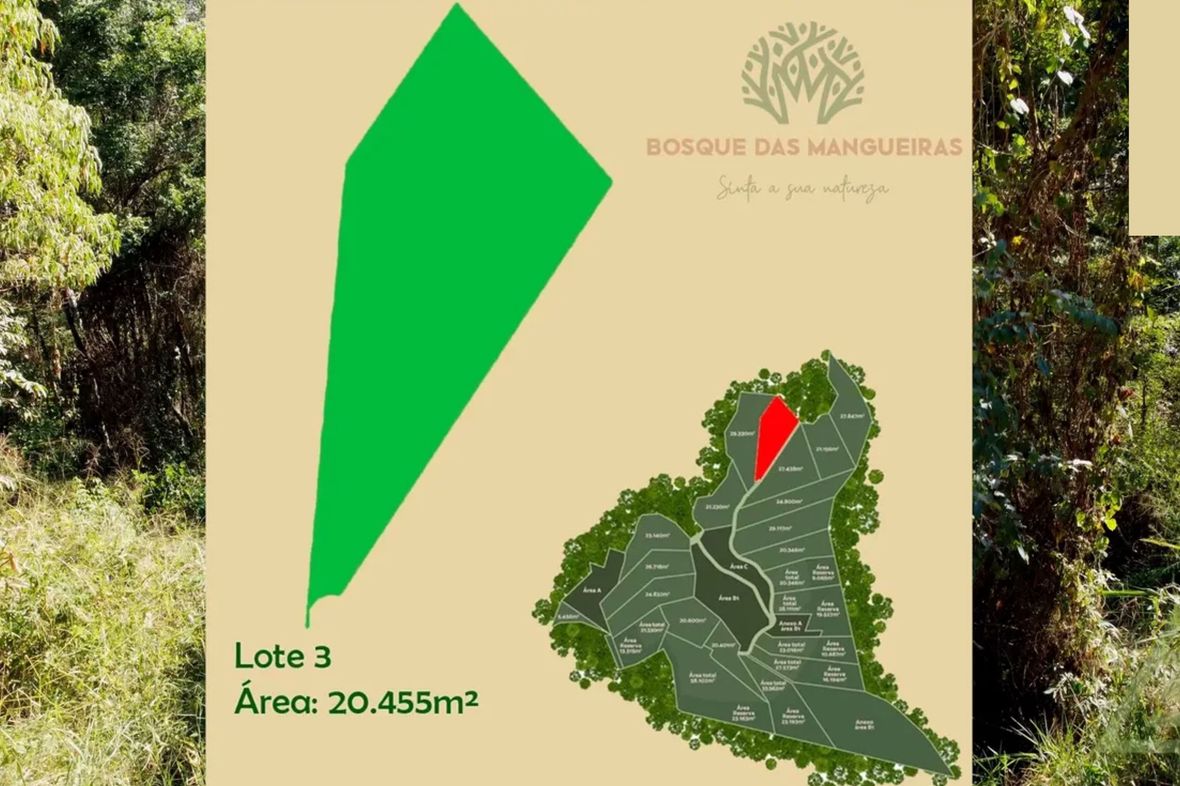 Property in Petropolis