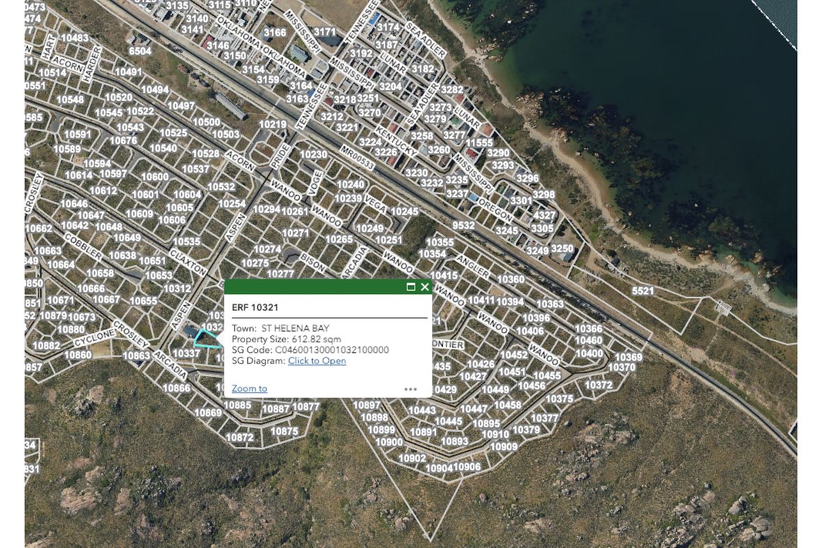 Property in St Helena Views