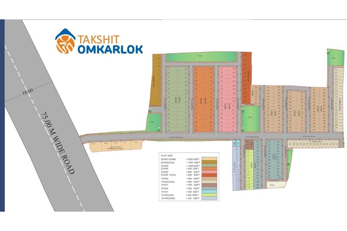 Property in Indore