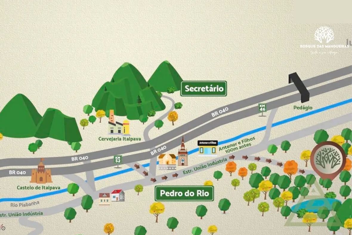 Property in Petropolis